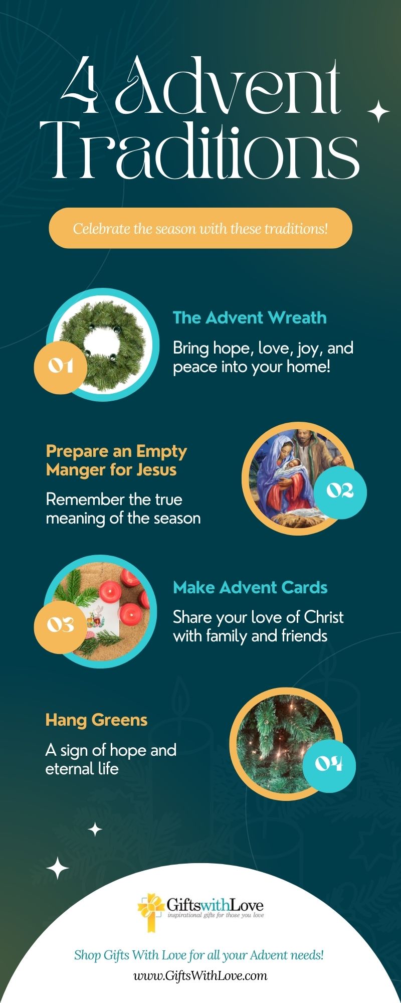 4 Advent Traditions Infographic